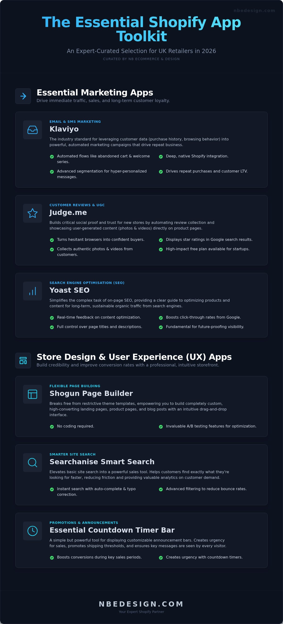 Shopify apps