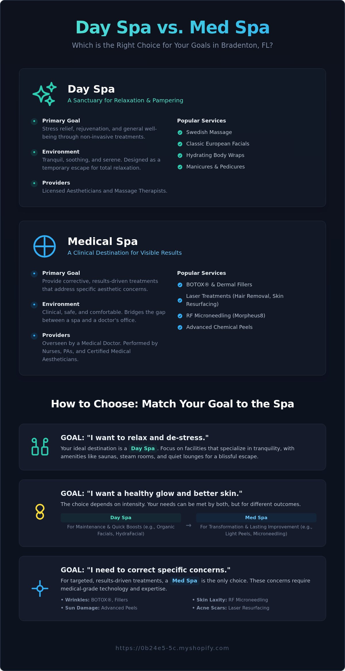 Spas in bradenton fl