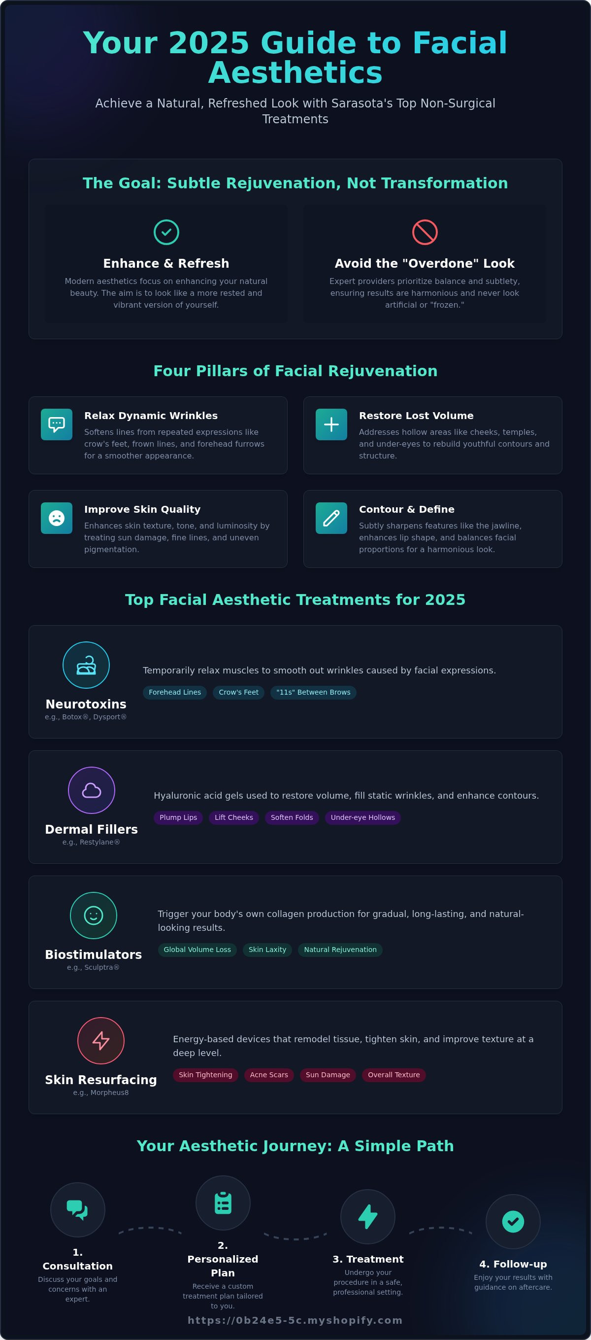 Sarasota facial aesthetics